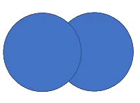 Full Outer Join